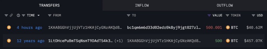 Bitcoin Archive tweet media
