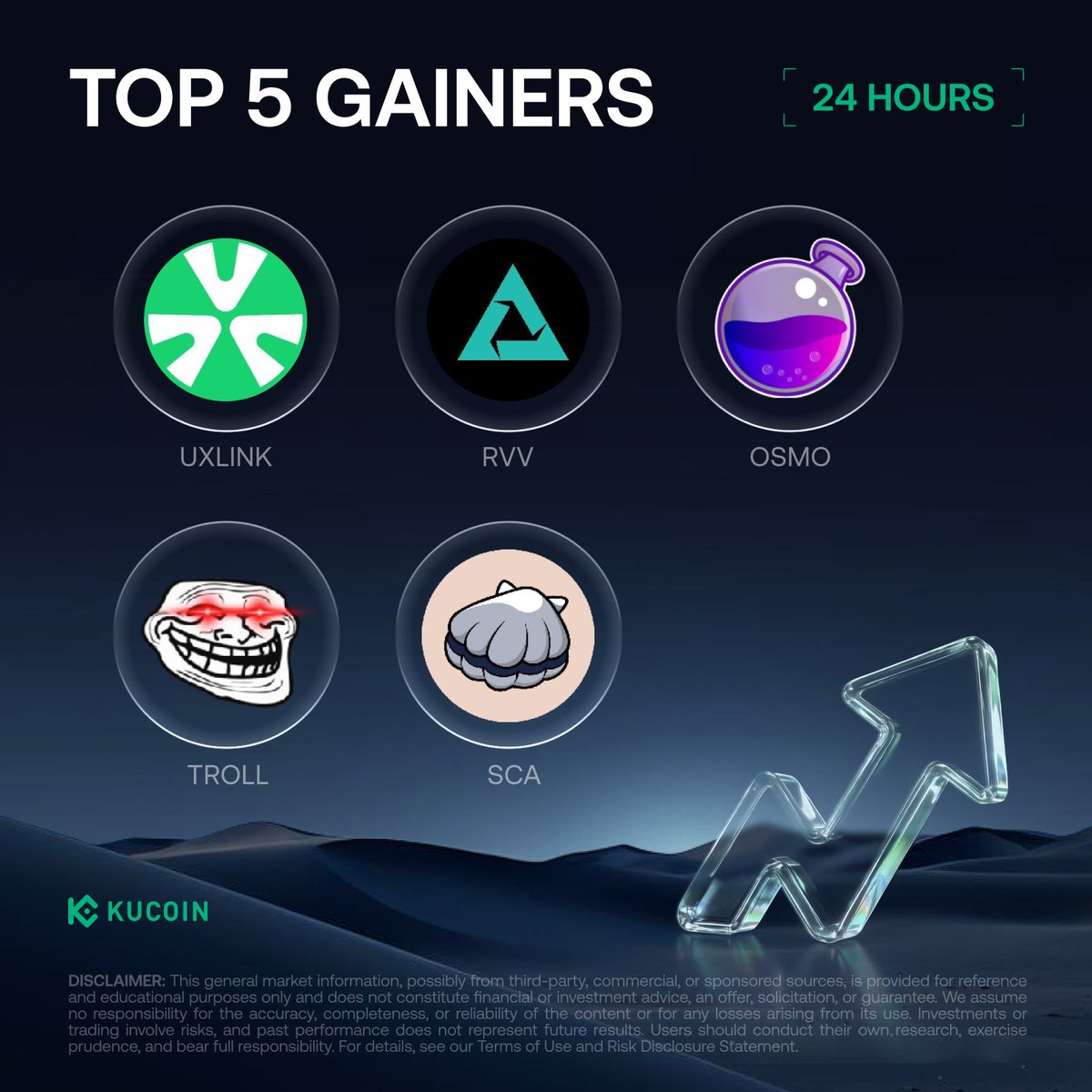 KuCoin tweet media