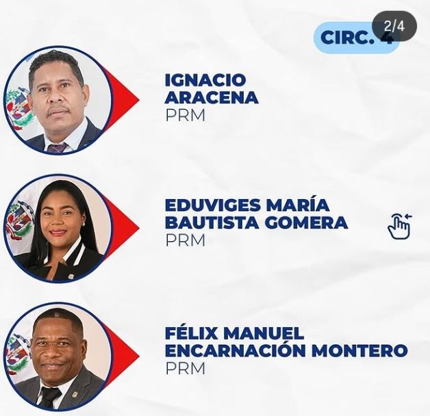 #SDO conoce tus diputados 👇

¿ Han trabajado en favor del municipio ?

Veremos qué han hecho 🤔🤫