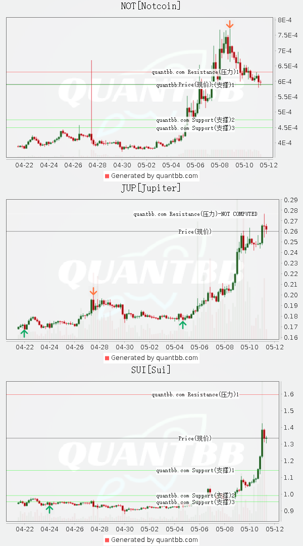 quantbblabs tweet picture