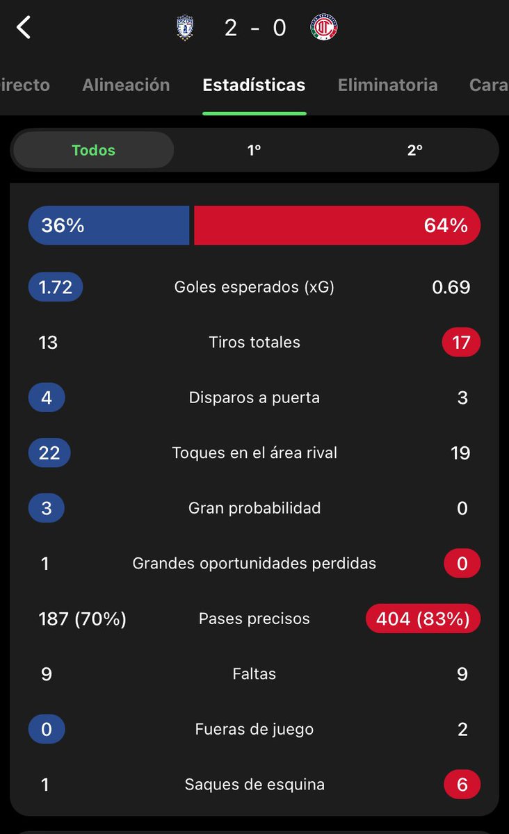 ToritoApuestas tweet media