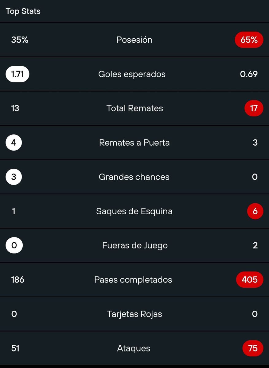 ToritoApuestas tweet media