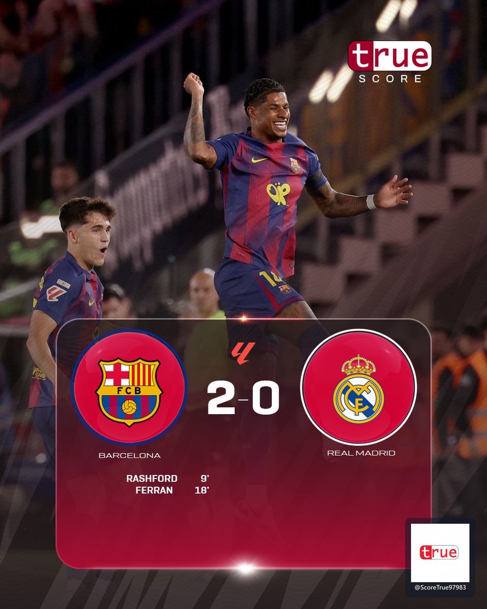 True Score tweet media