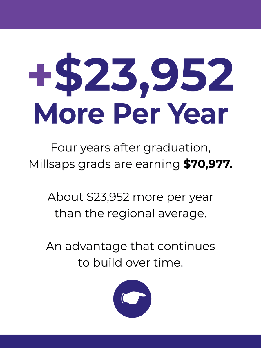 Millsaps College tweet media