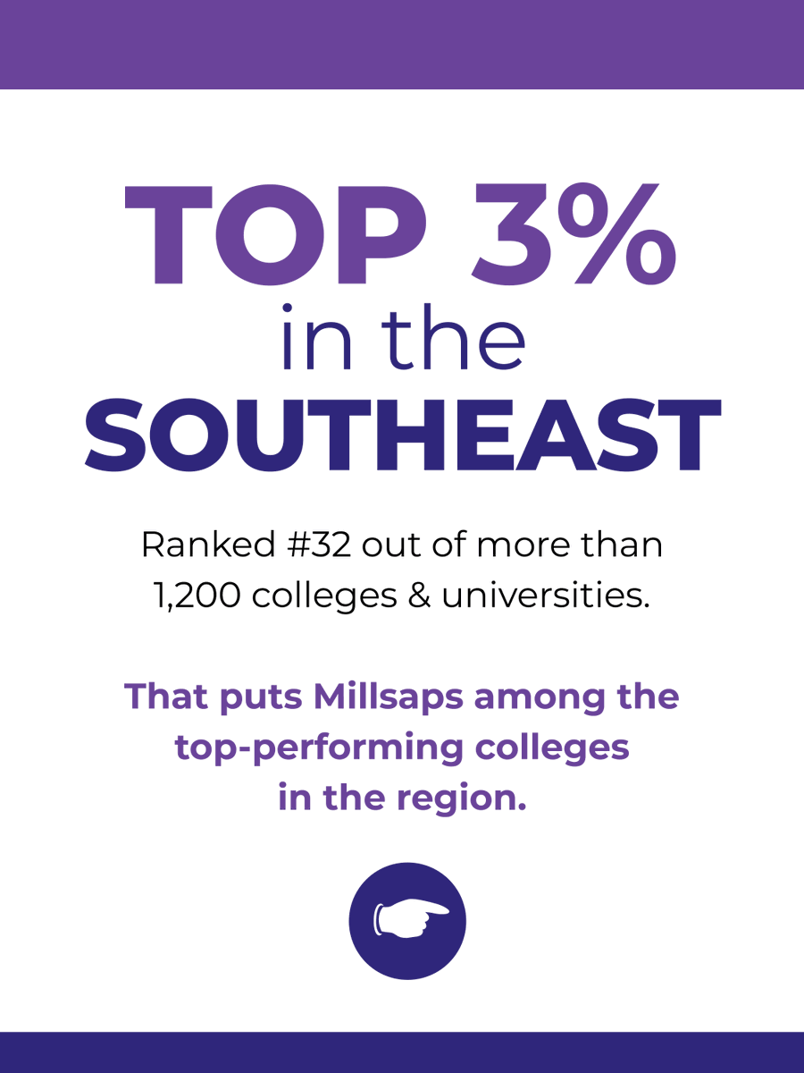 Millsaps College tweet media
