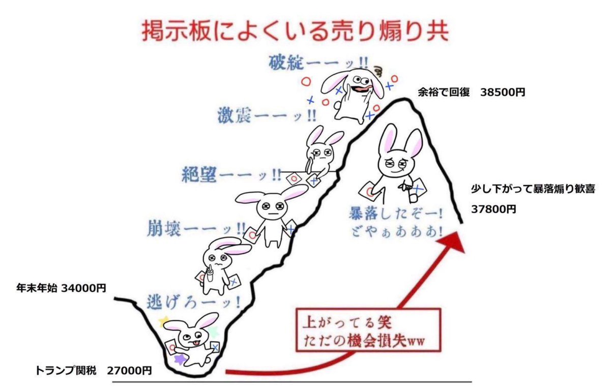 仙台うな太郎 tweet media