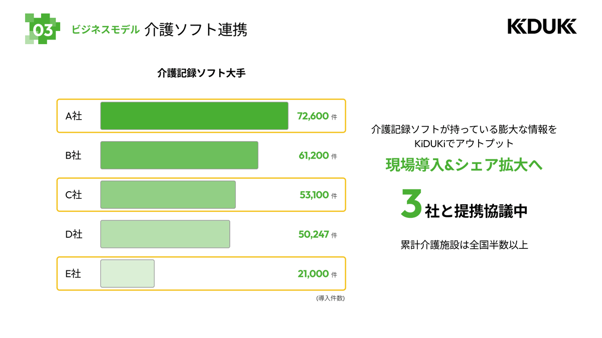 Nico Ozaki tweet media