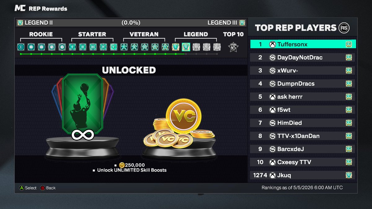 TheGmFloss's tweet photo. Legend 2 XBOX Acc π
summit mask green & white
4L xbox name
206 life time challenges
80% wp
13 builds
ranked geo 5 in my state will be ranked in yours !
#NBA2K26 #2KCommunity #BasketballGodz #2KAccounts #2KForSale #2KMarket #RepGrind
#BasketballGods #2kEvents #NBA2K26 #2KCommunity #2KAccounts #2KSell #2KBuy #2KGrind #2KMyPark #CollegeFootball #2k26 #2kaccounts #repgrinding #NBA2k26Rep #NBA2k #selling2kacc #sellingacc #buyingaccs #Plug #2k26acc #NBA2kAccounts @HOFLeague2K @iNetworkSports
