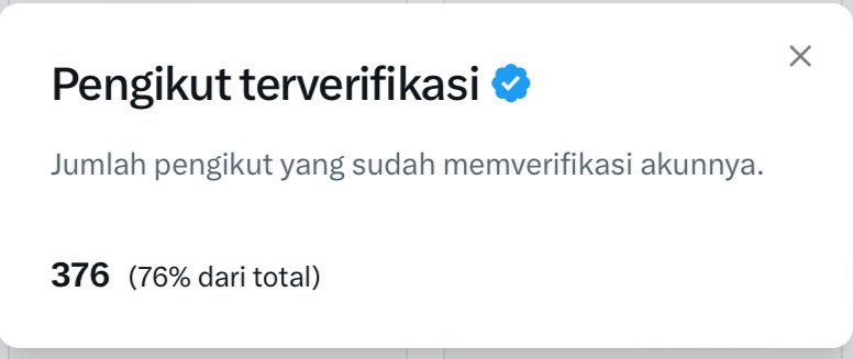 @butuhlibur tweet media