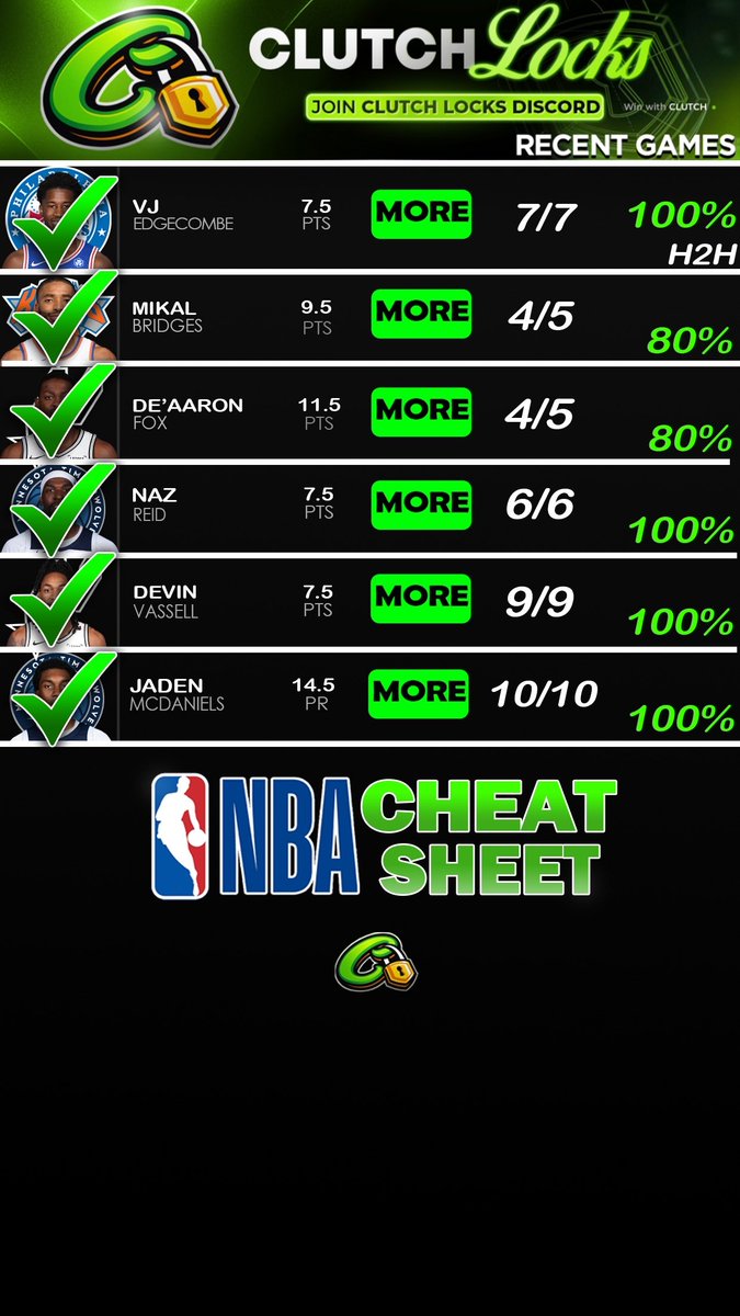 CLUTCHLOCKS tweet media