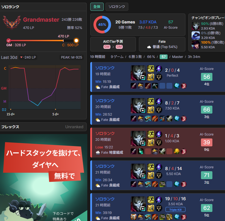 lolrr123's tweet photo. [26.9 OP] DTジン
意外と知らない人多いので紹介します
実は今デスファイヤトーチで一番勝率が上がっているADCはスモルダーでもセナでもなく”ジン"なんです！
理由はルーンに増加ADレシオがあるからで、後半ADがめっちゃ伸びるジンと相性抜群でめっちゃダメージ出ます！
是非一度試してみてください！ https://t.co/9Fs4fl1Yjs