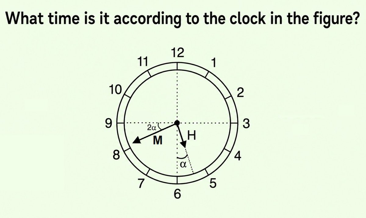 Math901 tweet media