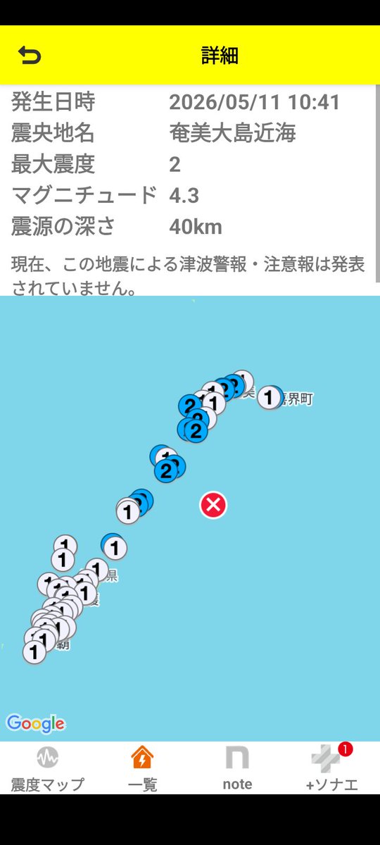 みつろう tweet media