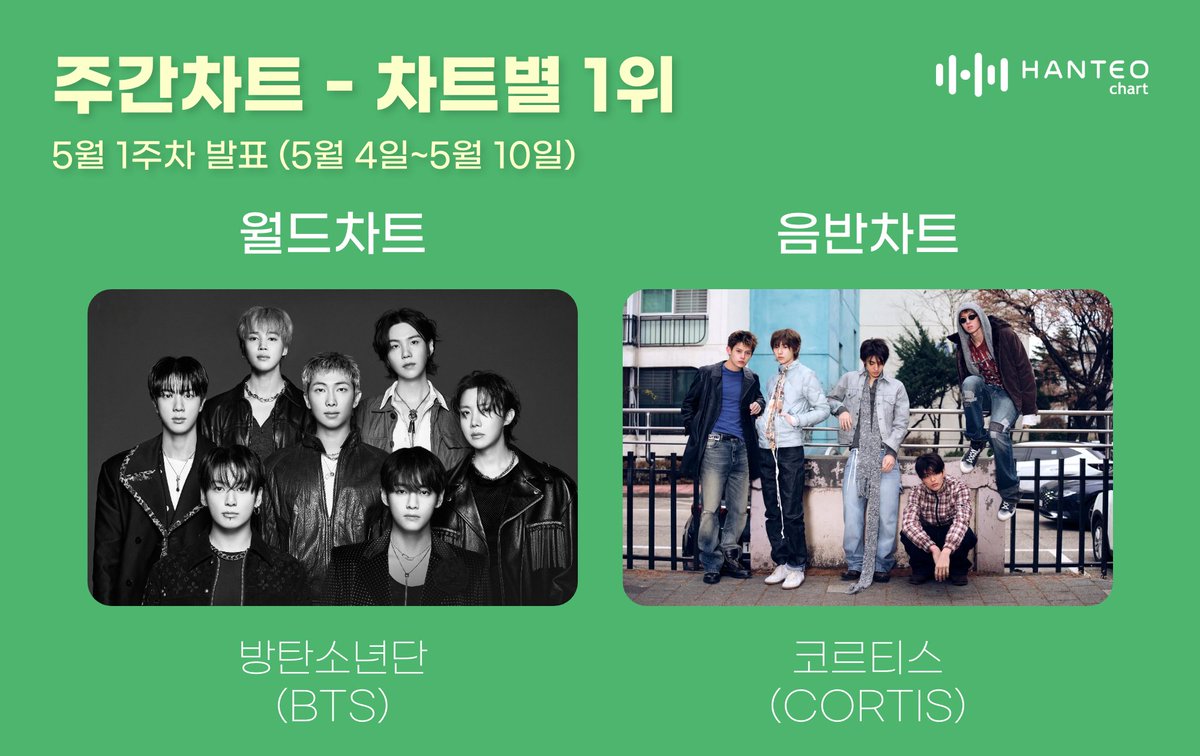 HANTEO NEWS 한터뉴스 tweet media