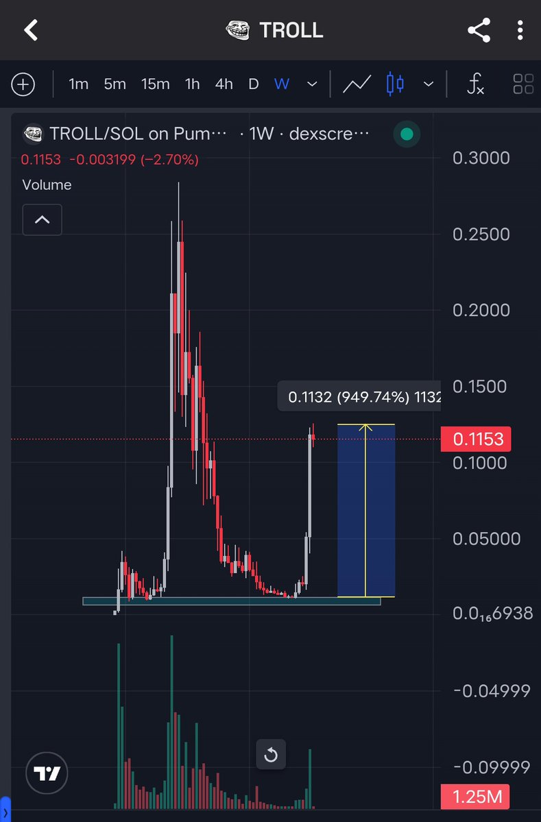 K2 tweet media