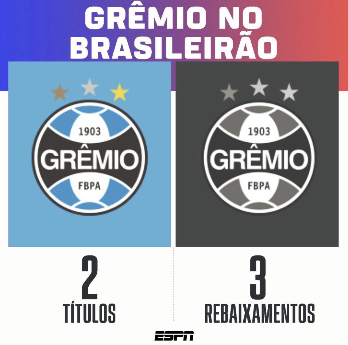 Gabriel Castilhos tweet media