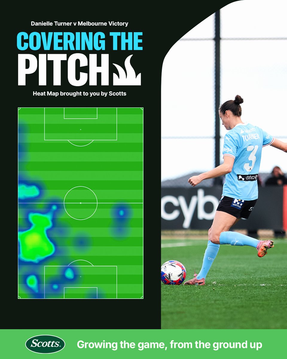 Melbourne City FC tweet media