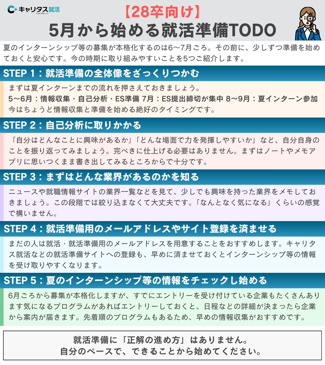 キャリタス就活【公式】 tweet media
