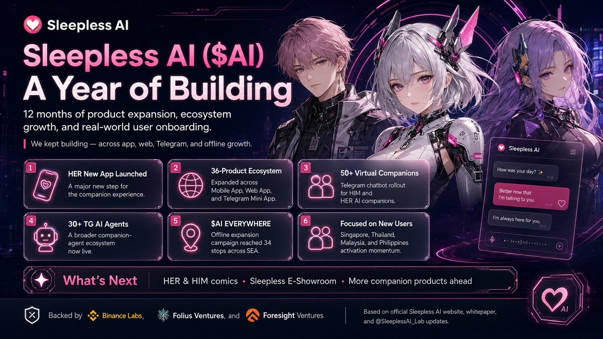 Sleepless AI tweet media