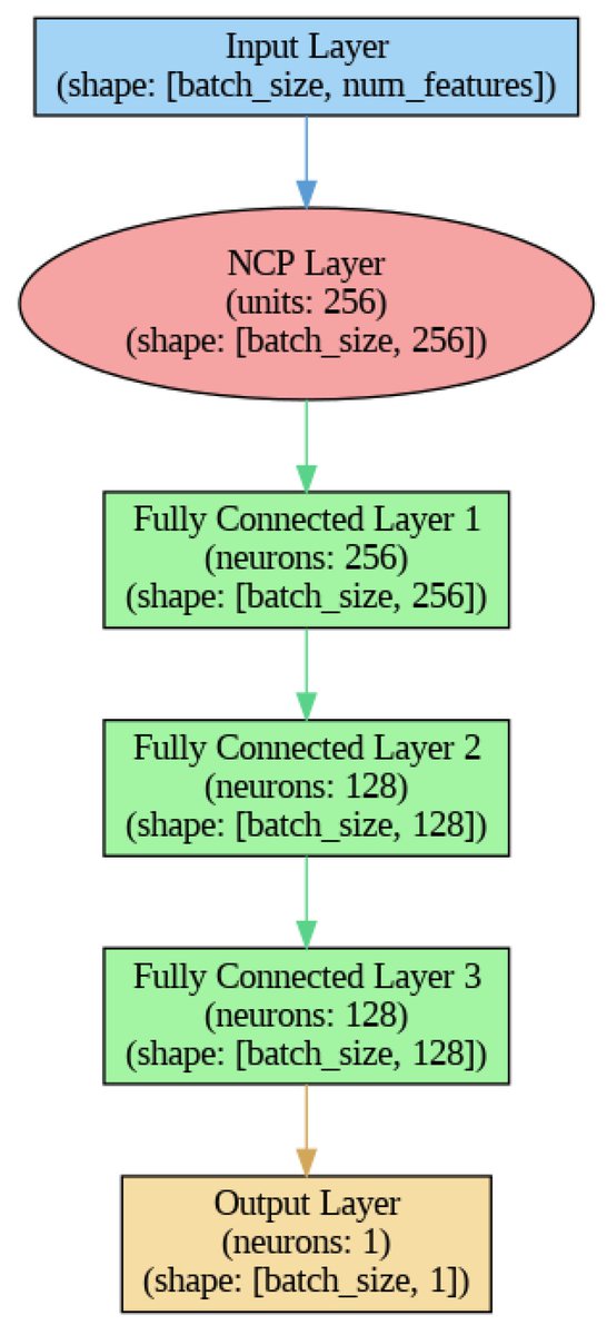 Electronics MDPI tweet media