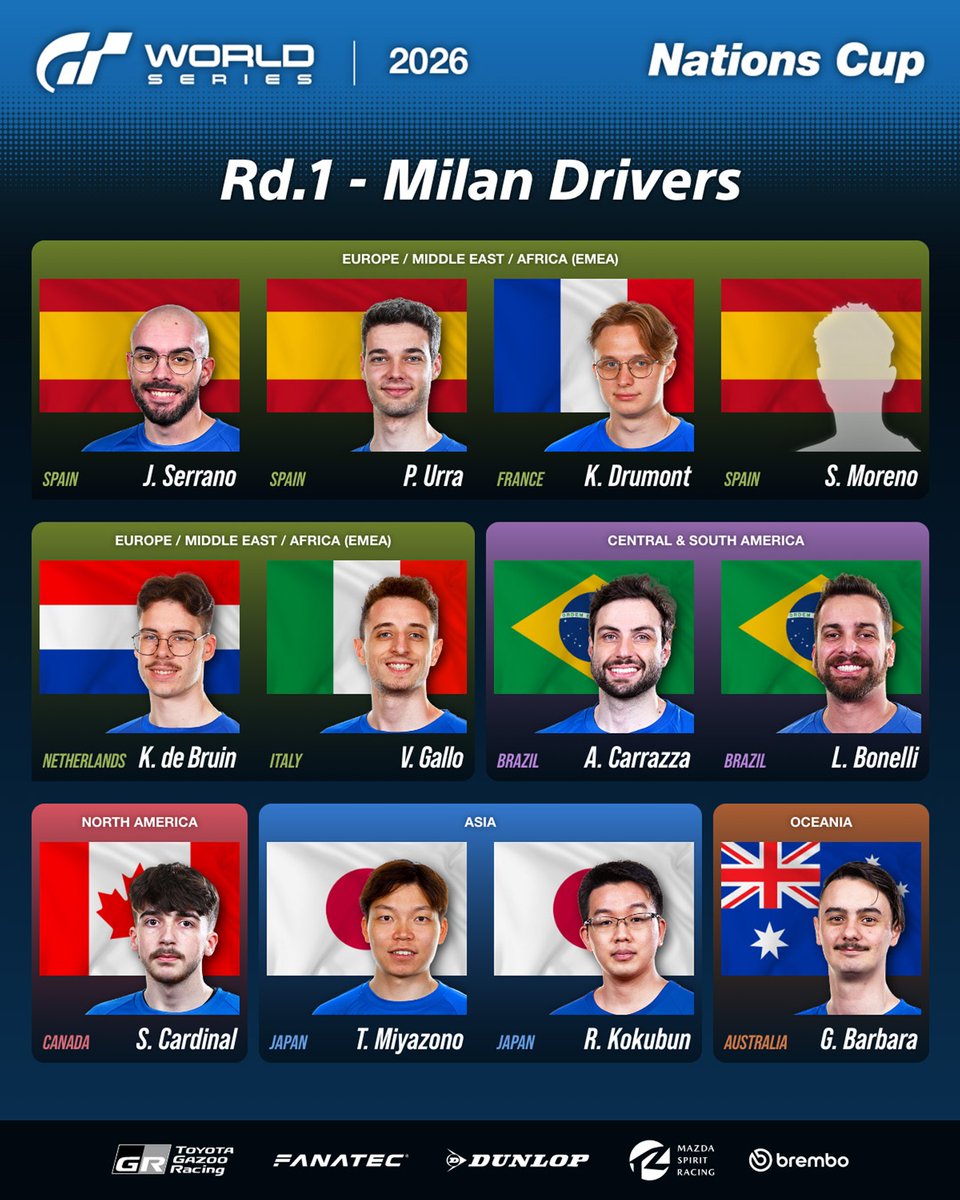 Gran Turismo tweet media