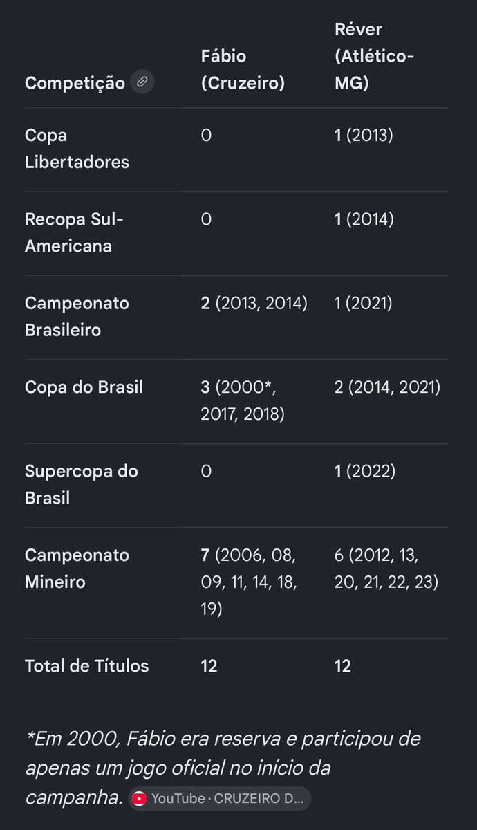 2026 é nosso tweet media