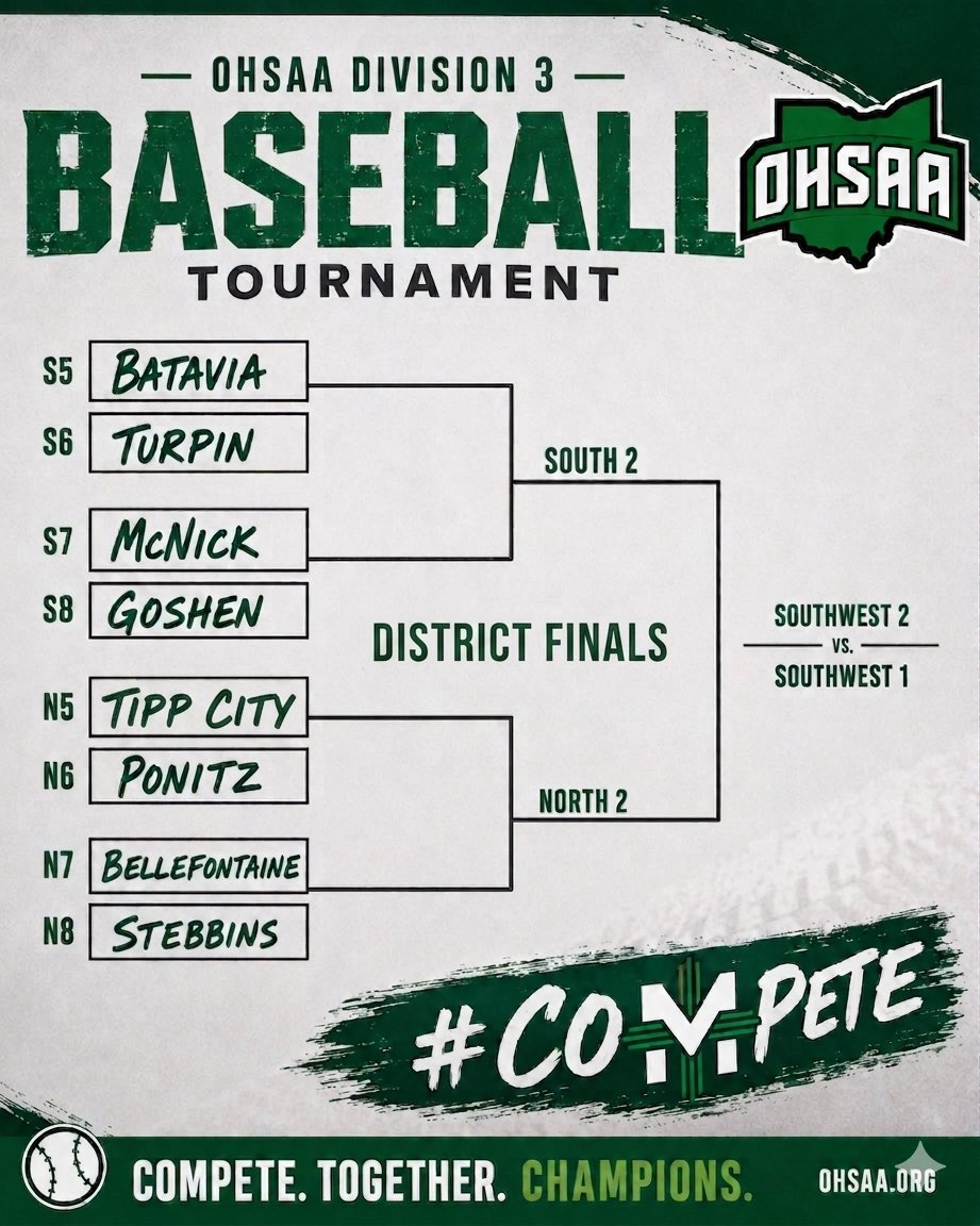 Archbishop McNicholas Baseball tweet media