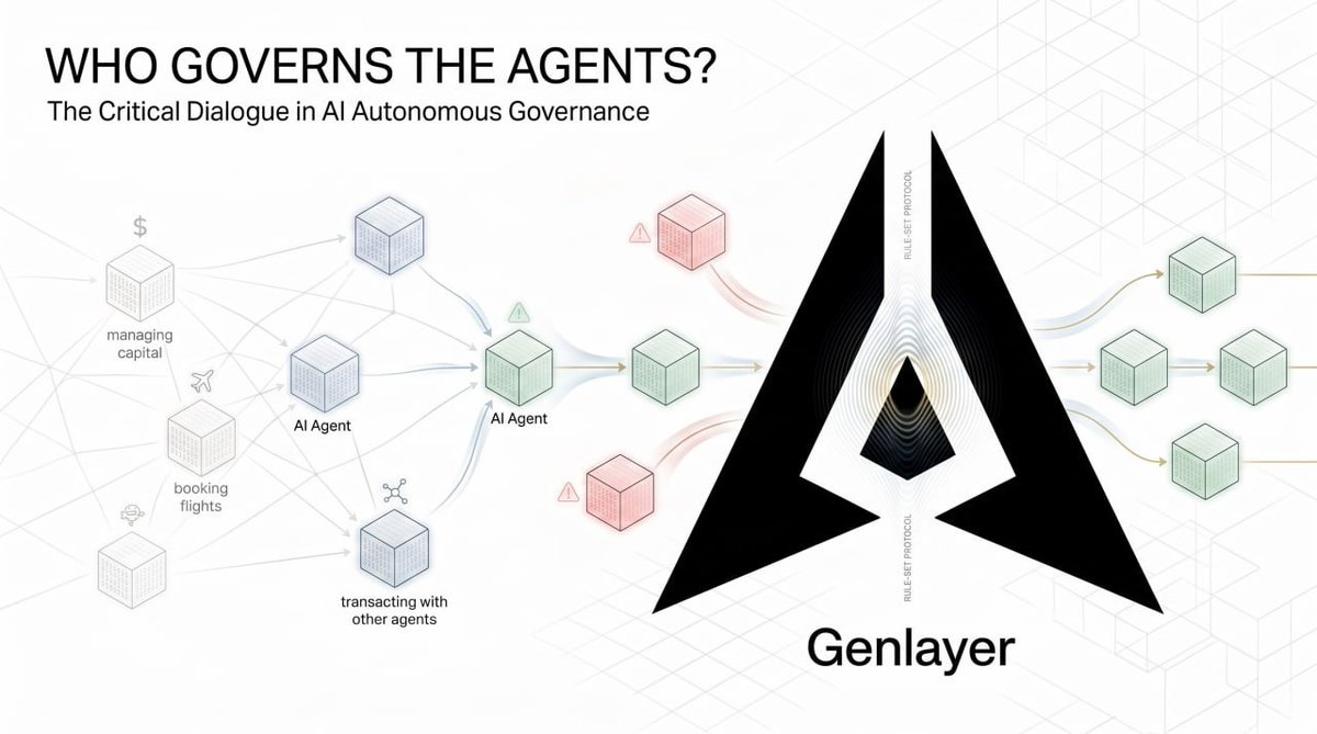 Autonomous Entities The Sovereign Machine: Navigating the Governance Vacuum of Autonomous ...
