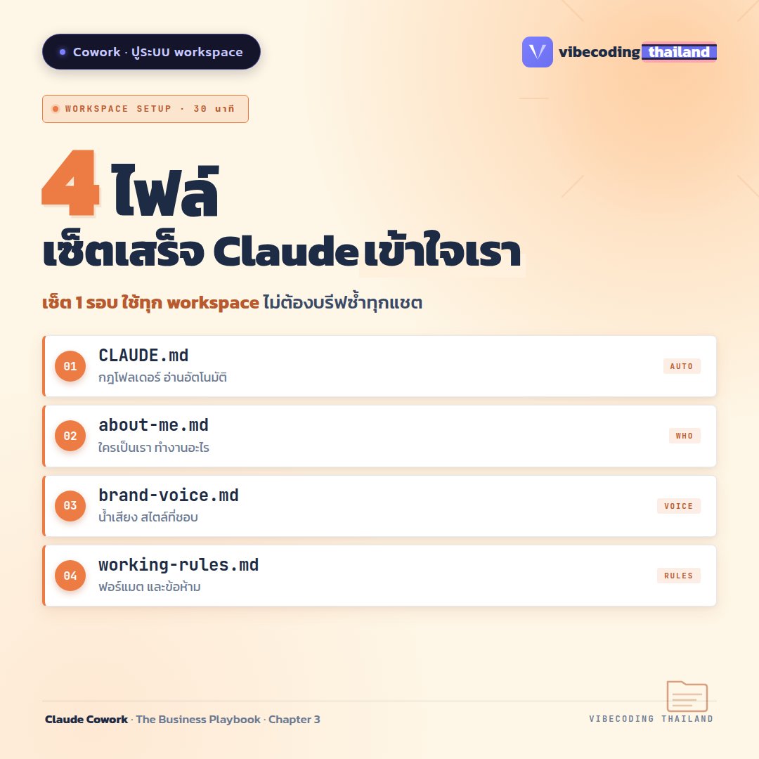 Vibe Coding Thailand tweet media