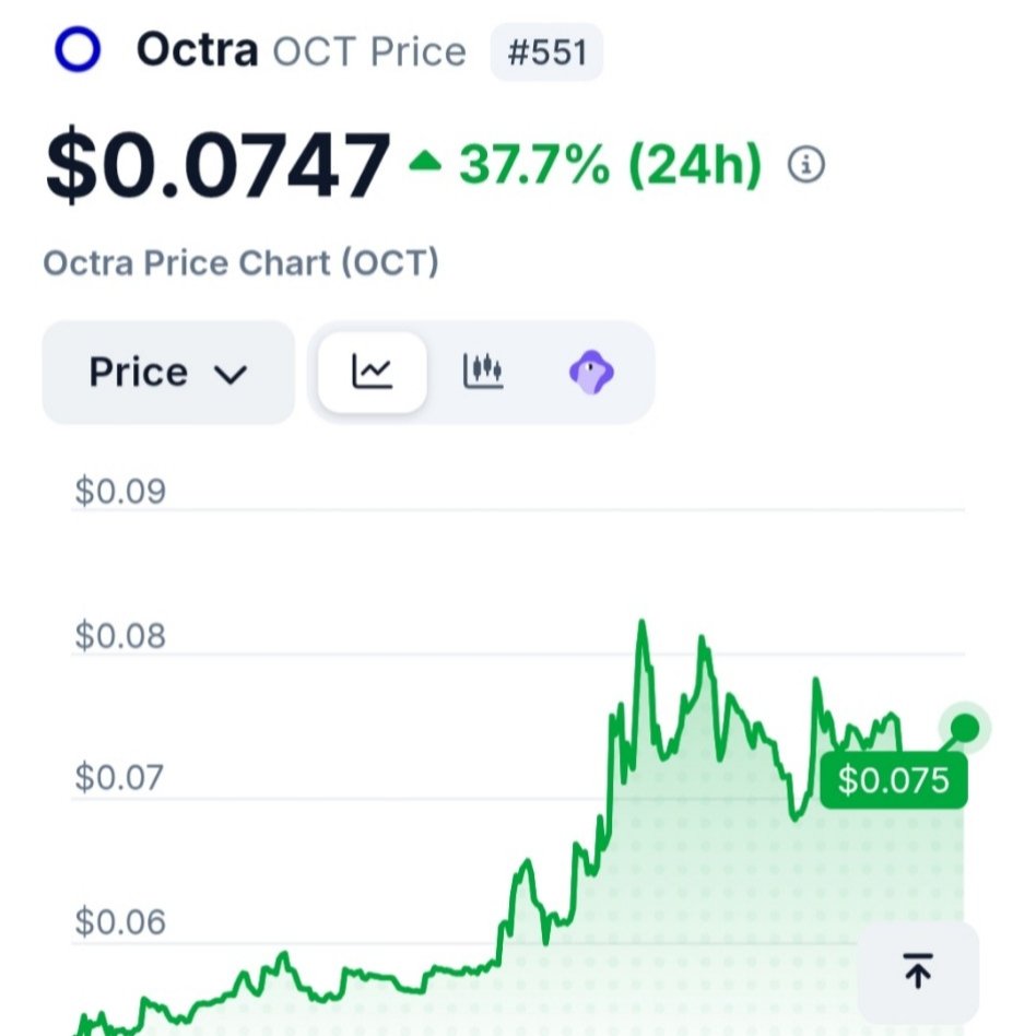 CryptoTelugu tweet media