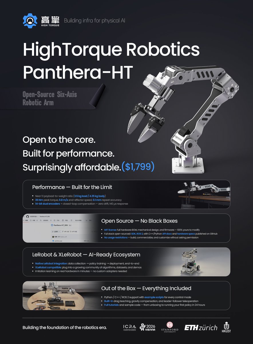 High Torque Robotics tweet media
