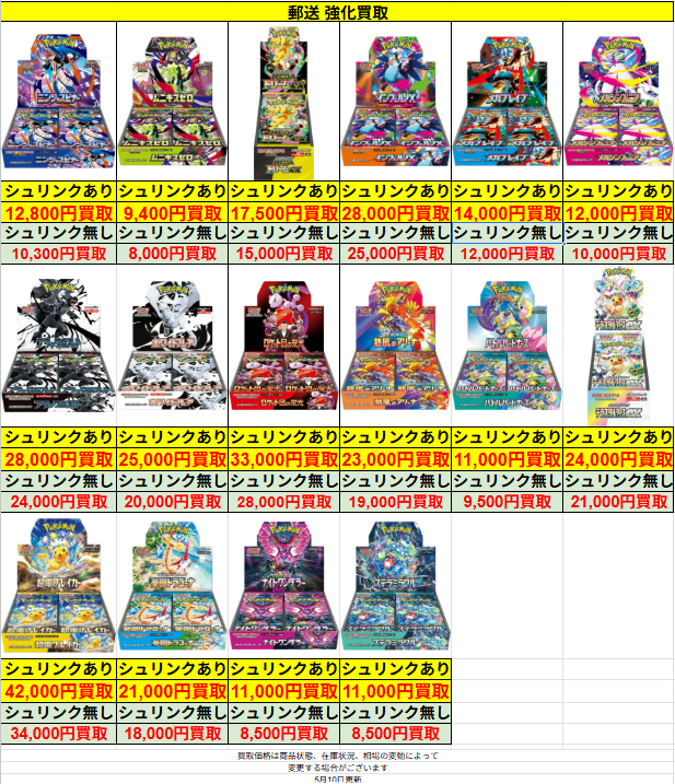 ポケモンカード 🔥強化買取🔥 メガドリーム未開封BOX→17,500円買取
