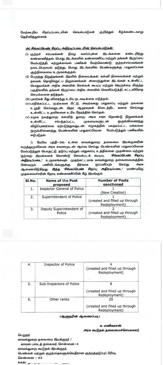 Vignesh Theni tweet media