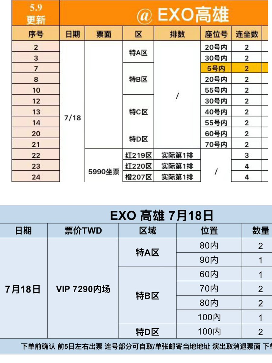 EXO ElyXiOn マニラ チケット セフン EXO, one of the top male acts in K-pop, will return to the country