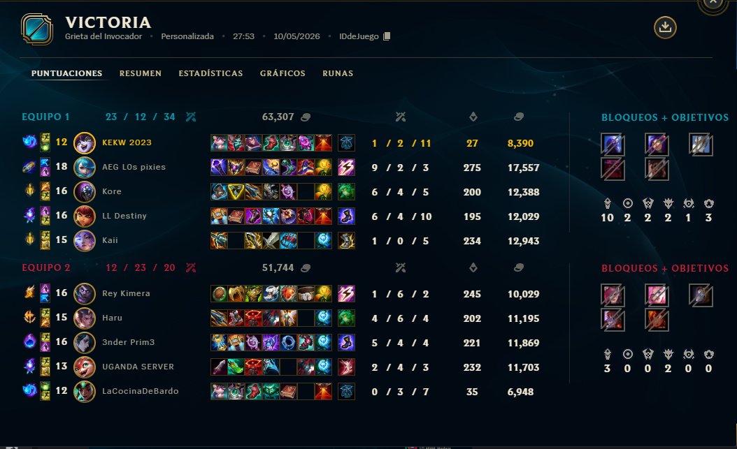 3ndeerr_'s tweet photo. Retirenme del LoL x el amor de dios https://t.co/JzvJE0NT4y