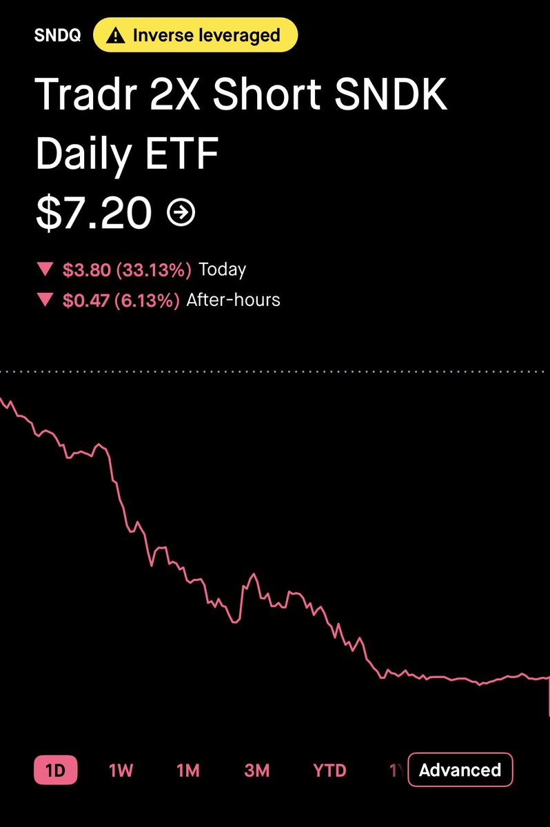 RIP Trader tweet media
