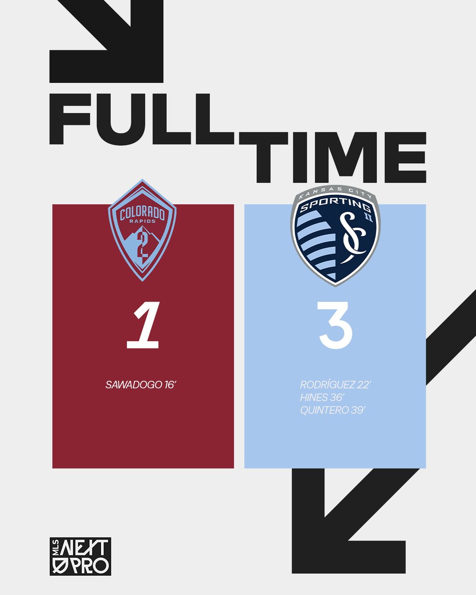 MLS NEXT Pro tweet media