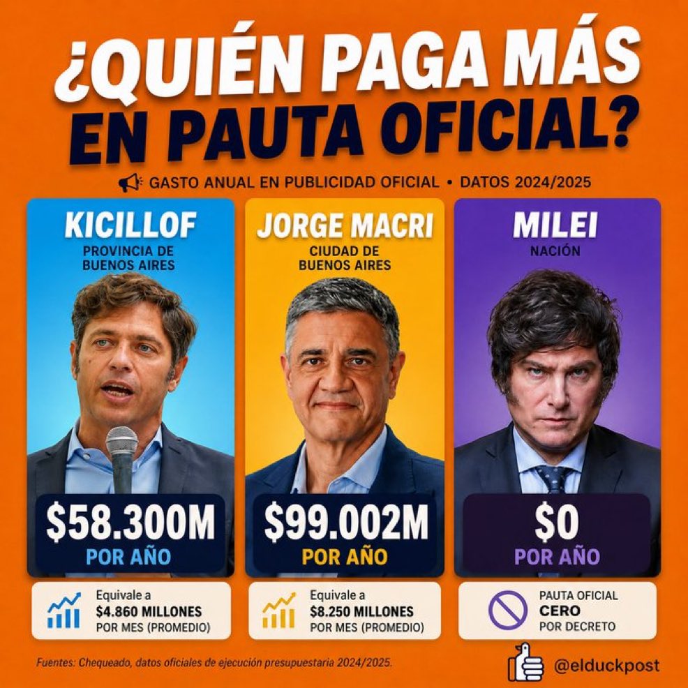 Alejandro Fargosi tweet media