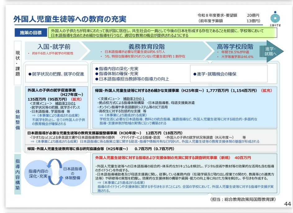 桜子 tweet media