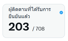 🍼มุเอ๋ง ‧₊˚. ⸝⸝ tweet media