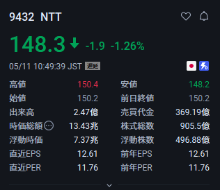 山本の株メモ tweet media