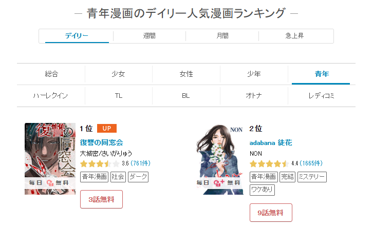 GG-COMICS編集部 tweet media