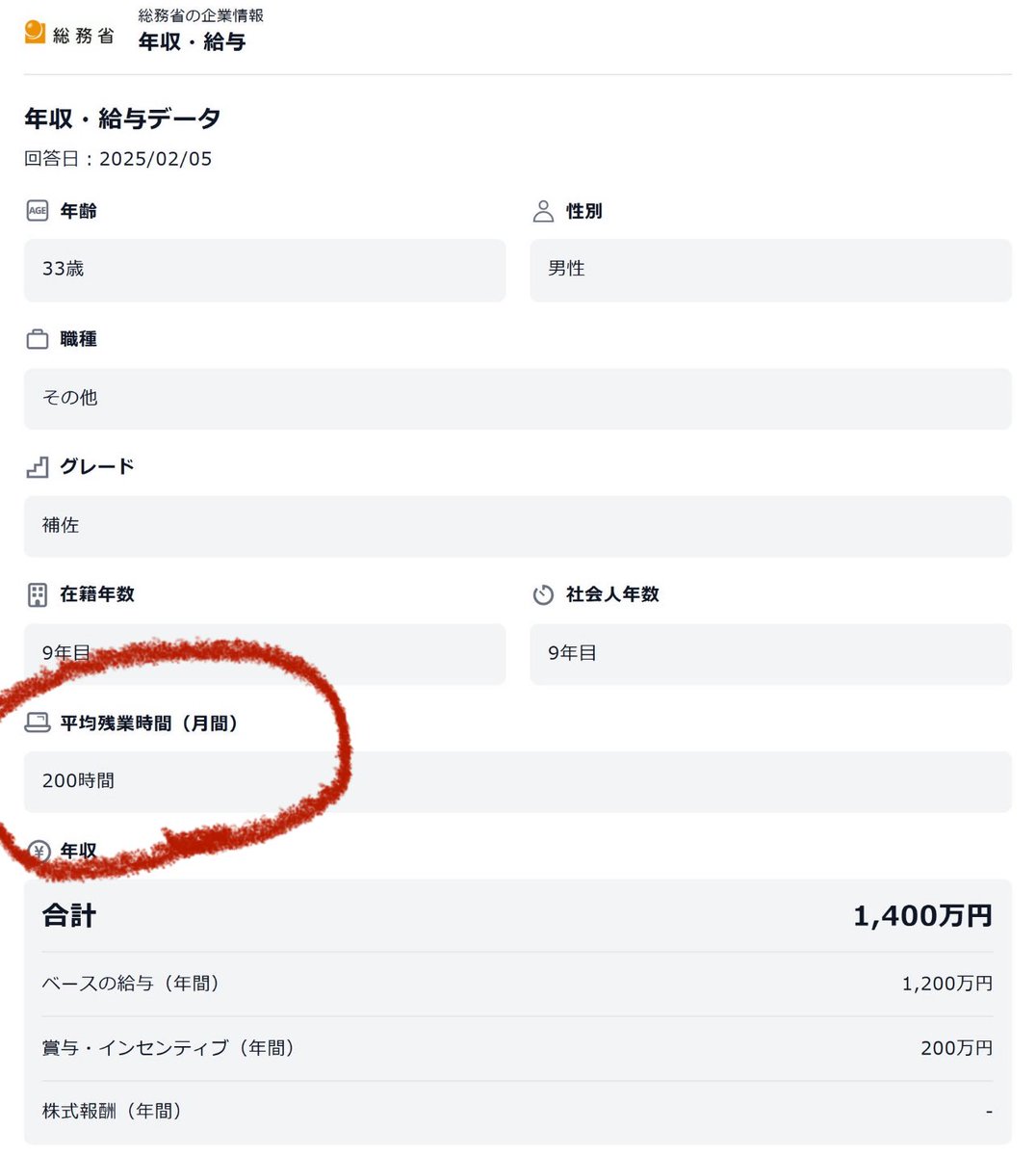 日経うさぎ tweet media