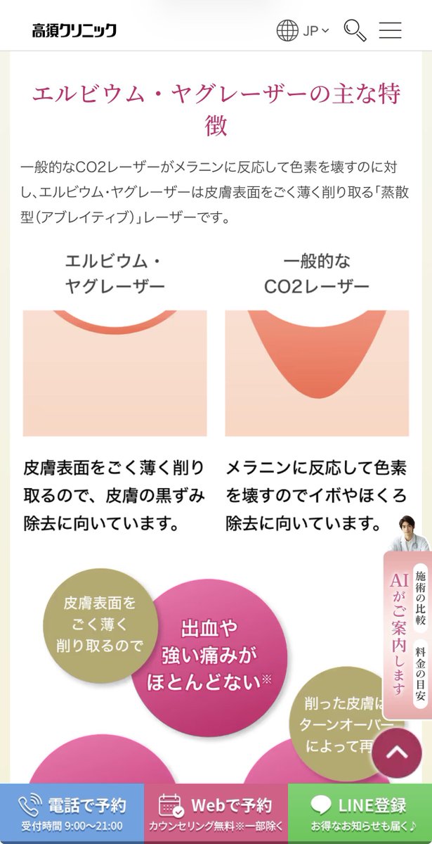 ppppii__pi's tweet photo. 6月末に予約した…💸

皮膚を薄く削るからレーザーでのトーンアップより効果はあるはず

韓国でも似た施術できるところ知ってるけどかなり削るからDTが長くてずっと迷ってたんだよね

高須はDTほぼなしだけど効果が1年半なことと粘膜でない皮膚への効果はどんなかんじかカウセで詳しくきいてみる✋ https://t.co/DCDmaG9NM7