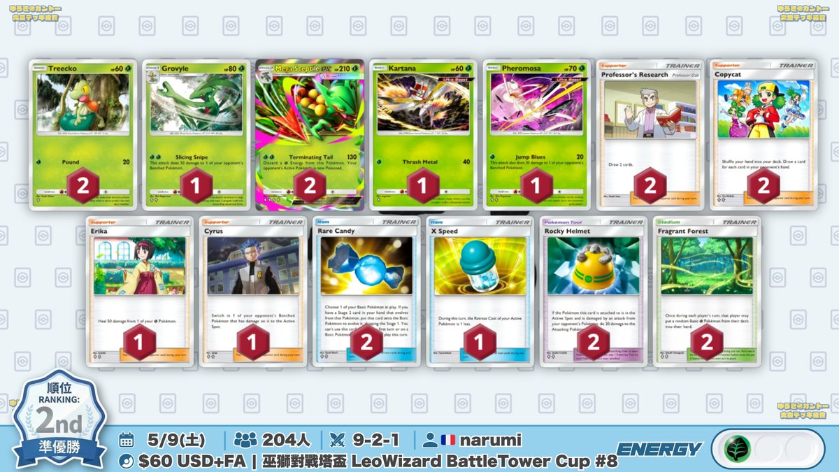 🌏 ポケポケ 大会結果｜5/9(土) 🌏 204人大会で『ププダクメガチル』が