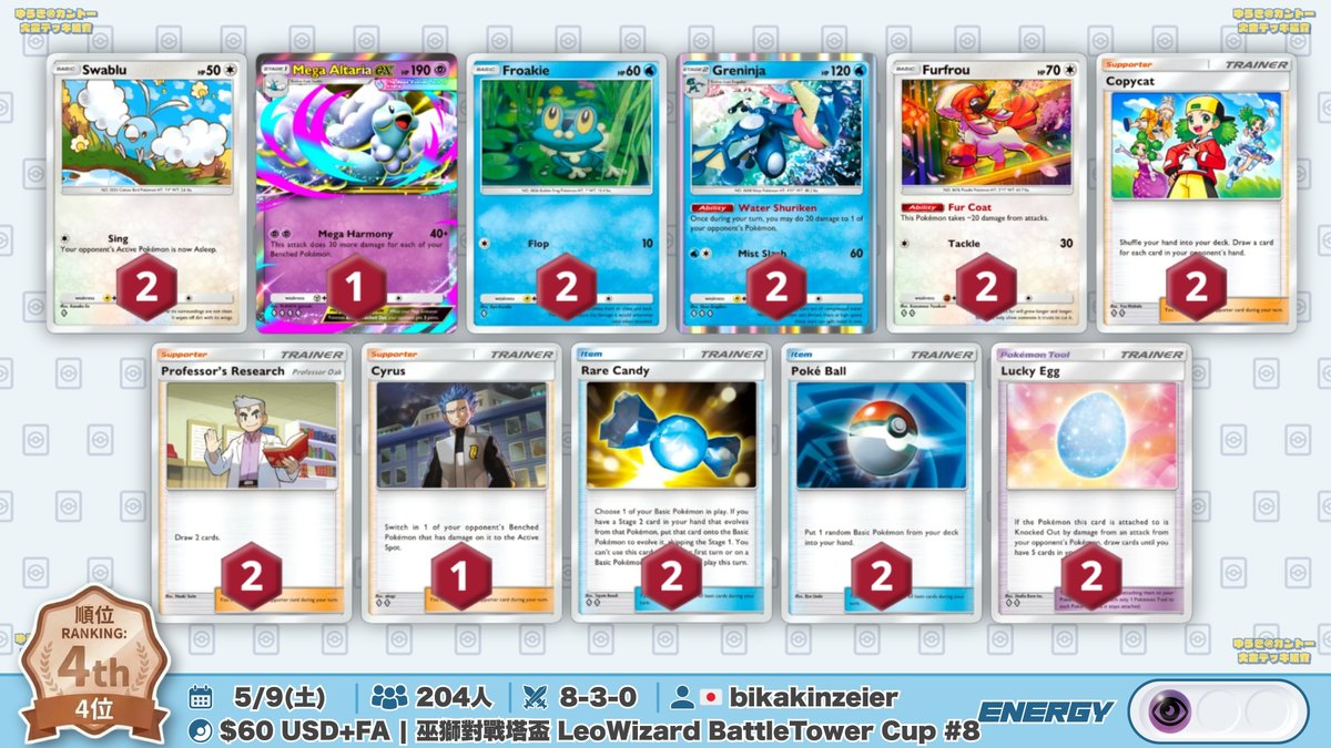 🌏 ポケポケ 大会結果｜5/9(土) 🌏 204人大会で『ププダクメガチル』が