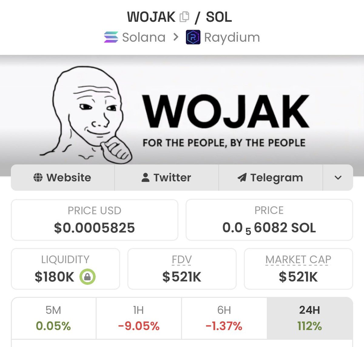 EnzoGrowth's tweet photo. real OG $WOJAK is here https://t.co/qEH9kooxiA