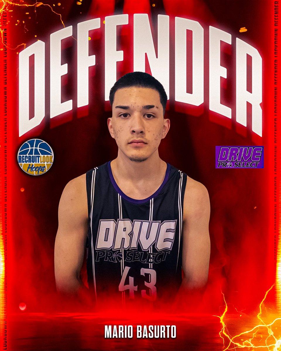 RecruitLook Hoops tweet media