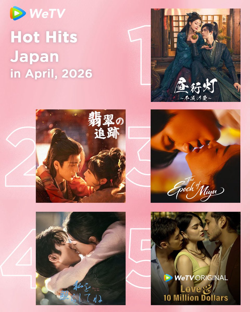 WeTVOfficial's tweet photo. #WeTV Japan Hot Hits in April 🔥

Get ready for more good dramas on WeTV❤️‍🔥

#LoveBeyondTheGrave #白日提灯
#PursuitOfJade #逐玉
#TheEpochOfMiyu #蜜语纪
#ShineOnMe #骄阳似我
#LoveAnd10MillionDollars #一千万的爱与欲

#WeTVRanking #WeTVAlwaysMore https://t.co/1XfiGiOxPl