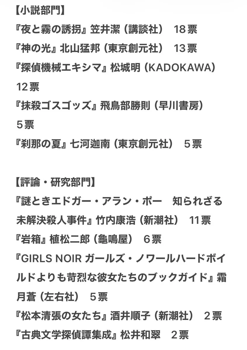 笠井潔 (@kiyoshikasai) / X